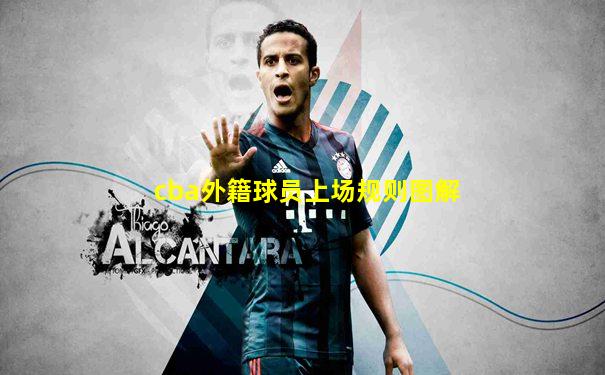 cba外籍球员上场规则图解